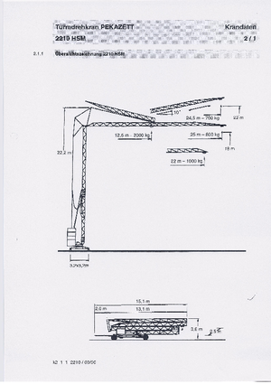 Věžové trolejové jeřáby se spodní otočí Pekazett 2210 HSM