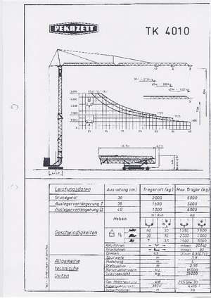 Věžové trolejové jeřáby se spodní otočí Pekazett 4010 SM