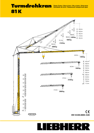 Věžové trolejové jeřáby se spodní otočí Liebherr 81 K