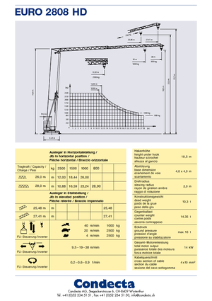 Věžové trolejové jeřáby se spodní otočí Condecta E 2810 HD