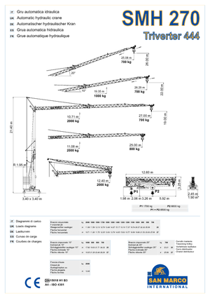 Věžové trolejové jeřáby se spodní otočí San Marco SMH 270