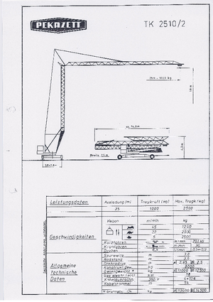 Věžové trolejové jeřáby se spodní otočí Pekazett TK 2510/2