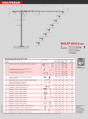 Věžové trolejové jeřáby s horní otočí Wolffkran 6015.6 clear