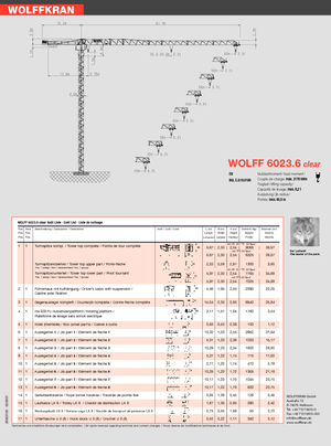 Věžové trolejové jeřáby s horní otočí Wolffkran 6023.6 clear 