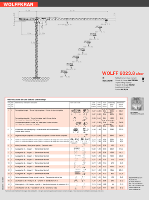 Věžové trolejové jeřáby s horní otočí Wolffkran 6023.8 clear