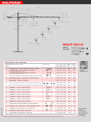 Věžové trolejové jeřáby s horní otočí Wolffkran 6031.12 clear