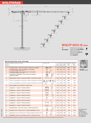 Věžové trolejové jeřáby s horní otočí Wolffkran 6031.12 clear