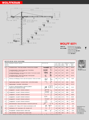 Věžové trolejové jeřáby s horní otočí Wolffkran 6071 cross