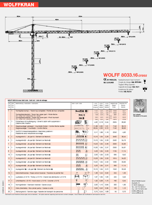 Věžové trolejové jeřáby s horní otočí Wolffkran 8033.16 cross