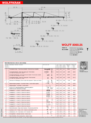 Věžové trolejové jeřáby s horní otočí Wolffkran 8060.25 cross