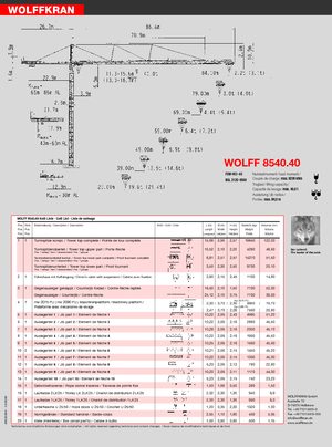 Věžové trolejové jeřáby s horní otočí Wolffkran 8540.40 cross