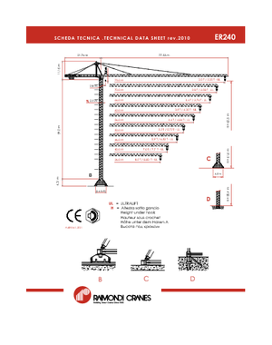 Věžové trolejové jeřáby s horní otočí Raimondi ER 240-B