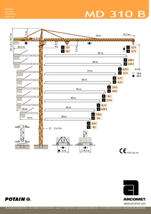 Věžové trolejové jeřáby s horní otočí Potain MD 310 B