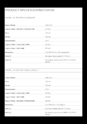 Pásové buldozery Caterpillar D9