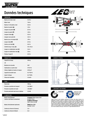 Pásové kloubové pracovní plošiny TEUPEN LEO15GT