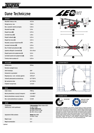 Pásové kloubové pracovní plošiny TEUPEN LEO15GT