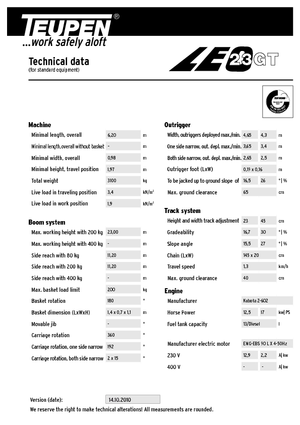 Pásové kloubové pracovní plošiny TEUPEN LEO23GT 