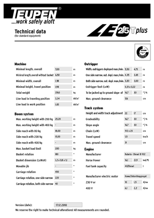 Pásové teleskopické pracovní plošiny TEUPEN LEO25Tplus