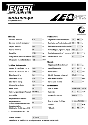 Pásové kloubové pracovní plošiny TEUPEN LEO40GTX