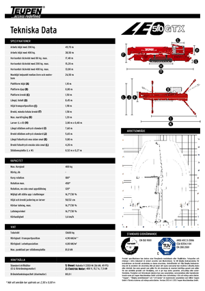 Pásové kloubové pracovní plošiny TEUPEN LEO50GTX