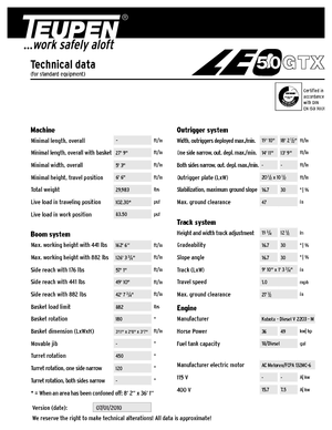 Pásové kloubové pracovní plošiny TEUPEN LEO50GTX