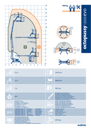 Pásové kloubové pracovní plošiny Oil & Steel Octopussy EVO 1500