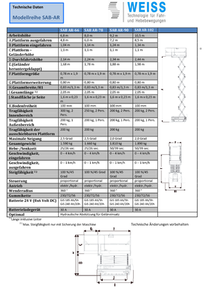 Pásové nůžkové plošiny Weiss SAB AR-90