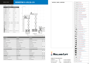 Pásové nůžkové plošiny Holland-Lift Q-135 DL 24 TR