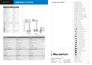 Pásové nůžkové plošiny Holland-Lift Y 70 DL 12 TR
