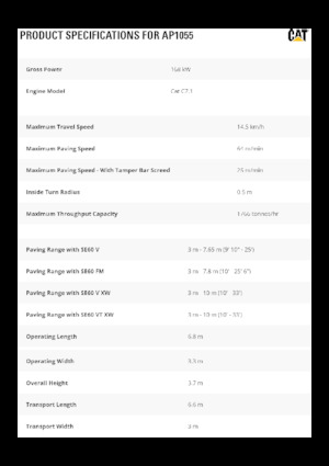 Pásové finišery Caterpillar AP1055