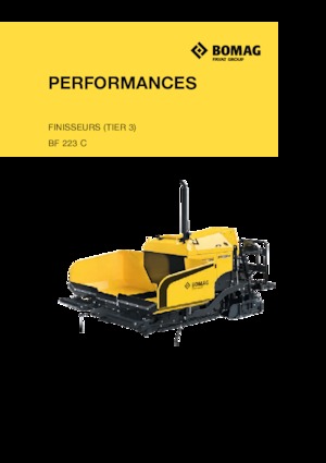 Pásové finišery Bomag BF 223 C