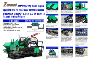 Pásové finišery Hanta F 1432 CE