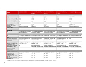 Pásové traktory Case IH Quadtrac 485