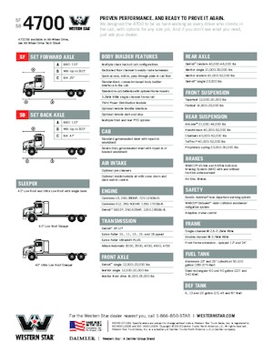 Tahače Western Star 4700 SB 40