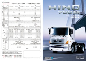 Tahače Hino 700 SR 1EKSA-MXD 6x2