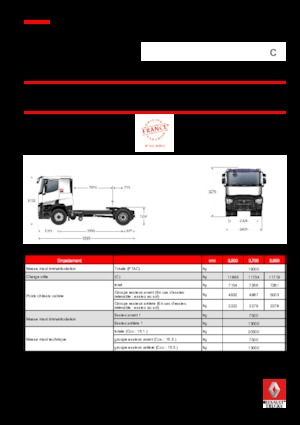 Tahače Renault C 380.18 4X2 T E6