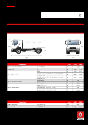 Tahače Renault D 19 WIDE T4x2 380E6