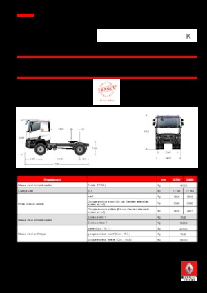 Tahače Renault K 480.21 4X2 T HEAVY E6
