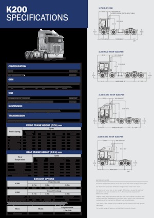 Tahače Kenworth K200 2.3M Flat roof MX15 6x4