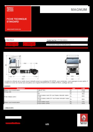Tahače Renault MAGNUM 440.19 4X2 T