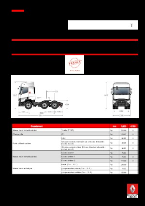Tahače Renault T 380 T6x2 PUSHER E6