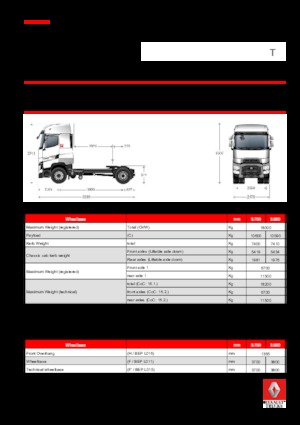 Tahače Renault T 440.18 HIGHCAB 4X2 T X-LOW E6 (LHD)