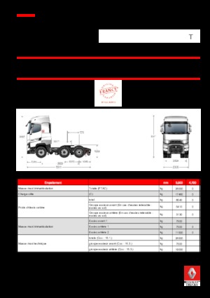 Tahače Renault T 440 T6x2 PUSHER E6