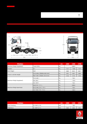 Tahače Renault T 480.26 HIGHCAB 6X2 T LOW E6 (LHD)