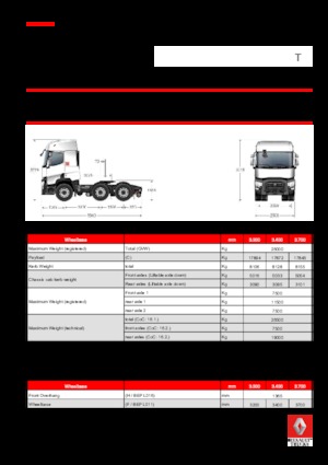 Tahače Renault T 520.26 6X2 T LOW E6