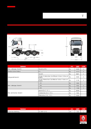 Tahače Renault T HIGH 440 T6x2 PUSHER TML E6 RHD