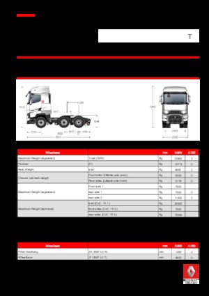 Tahače Renault T HIGH 480 T6x2 PUSHER TML E6 RHD