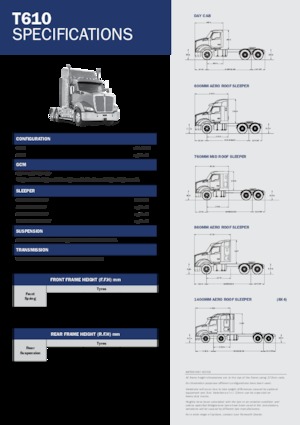 Tahače Kenworth T610 Day Cab MX 15 6x4