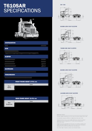 Tahače Kenworth T610SAR 760mm Mid roof MX 15 6x4