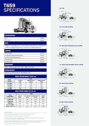 Tahače Kenworth T656 36” Aero roof X15 6x4
